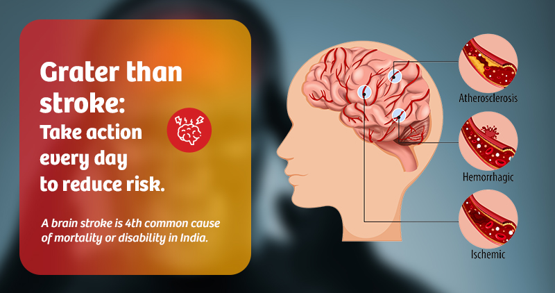 grater than stroke take action every day to reduce risk