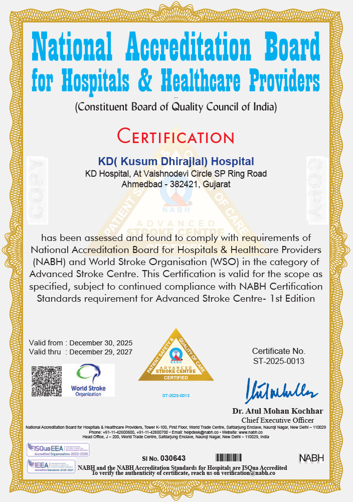NABH Certification 